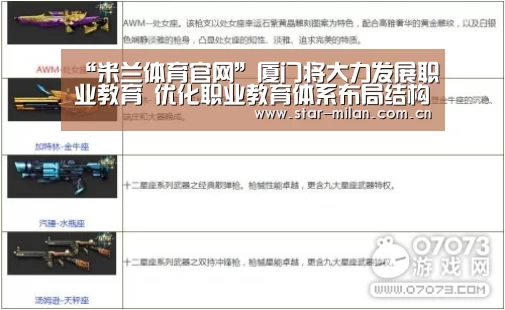 “米兰体育官网”厦门将大力发展职业教育 优化职业教育体系布局结构